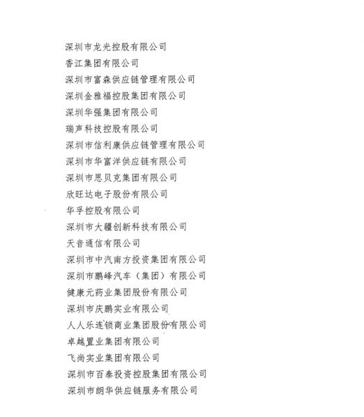 喜讯，恒峰g22供应链荣获“改革开放40周年深圳民营经济突出贡献企业”称号  